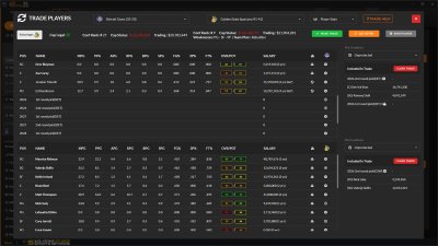 Draft Day Sports: Pro Basketball 2025